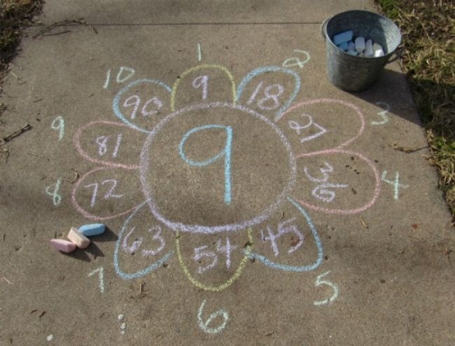 A flower drawn with chalk on a sidewalk with numbers in each petal