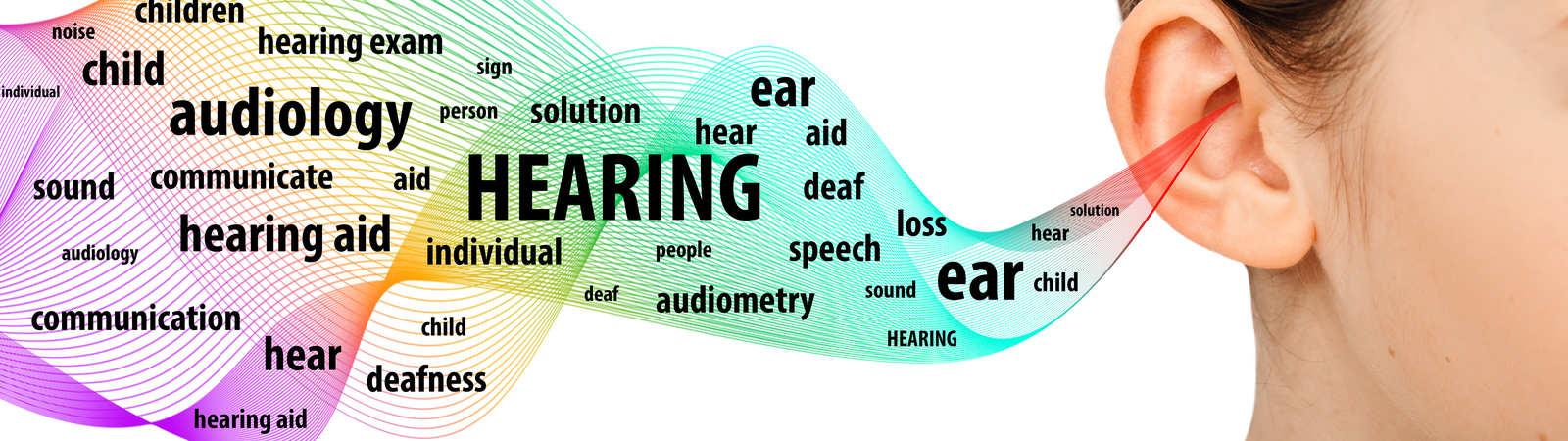 Ear that is hearing children, noicse, hearing exam, audiology