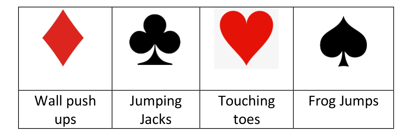 Suits from a deck of cards diamond, club, heart, spade