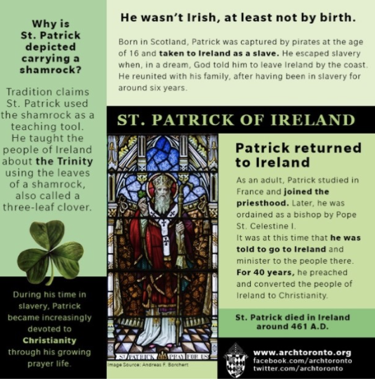 Graphic that describes St. Patrick