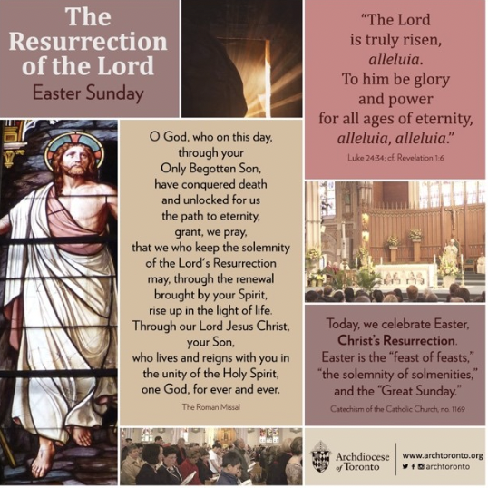 infographic explaining the resurrection of the Lord or Easter Sunday