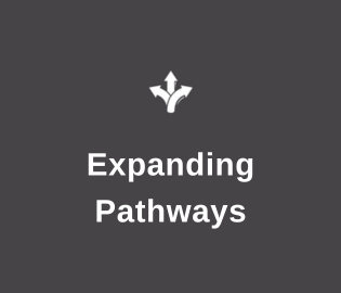 Expanding pathways