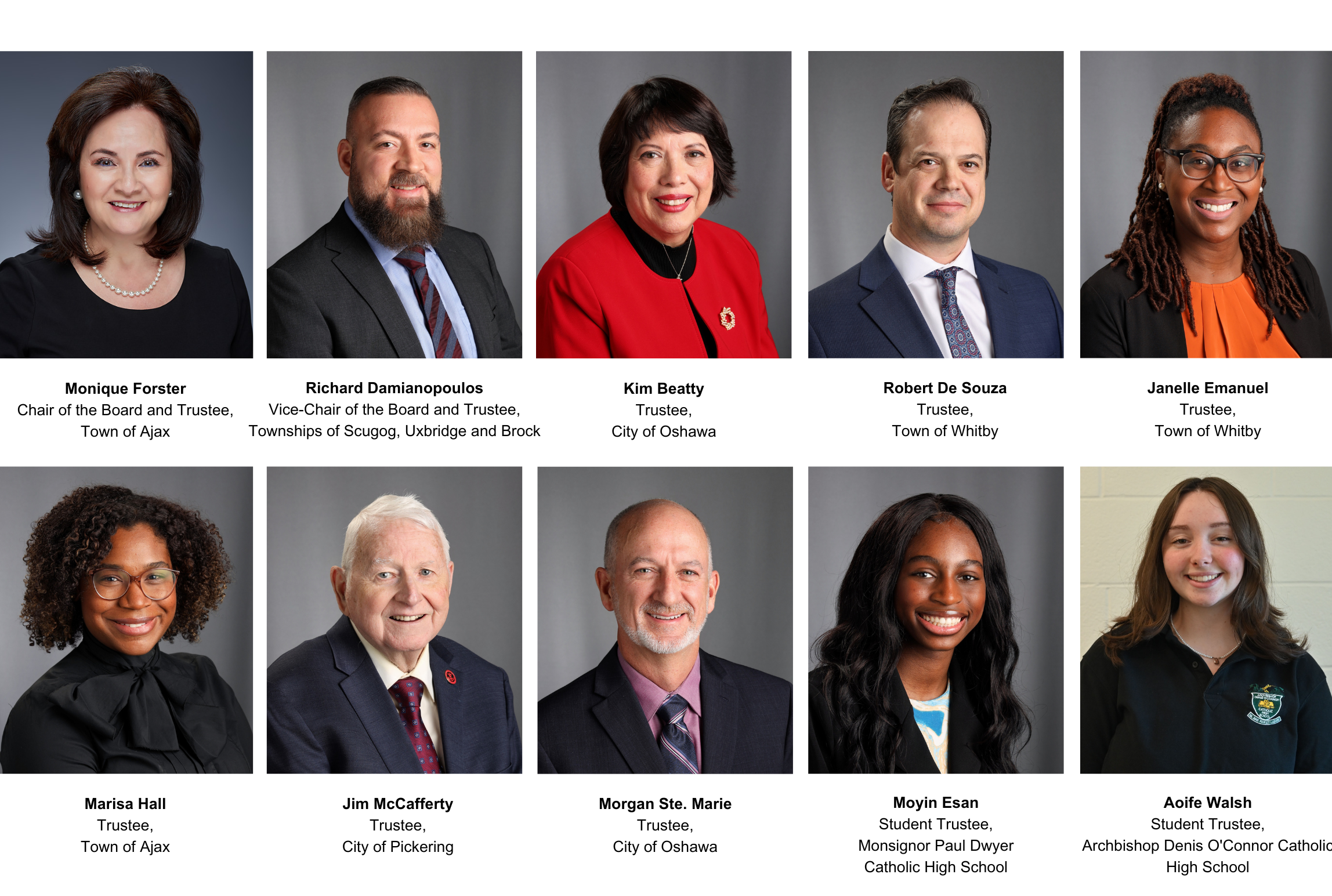 Portraits of the members of the Board of Trustees