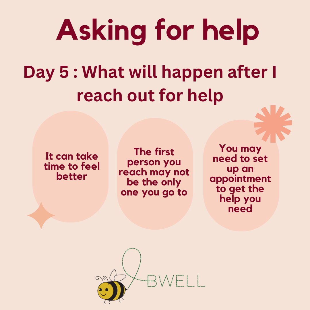 asking for help, day five: what will happen after i reach out for help