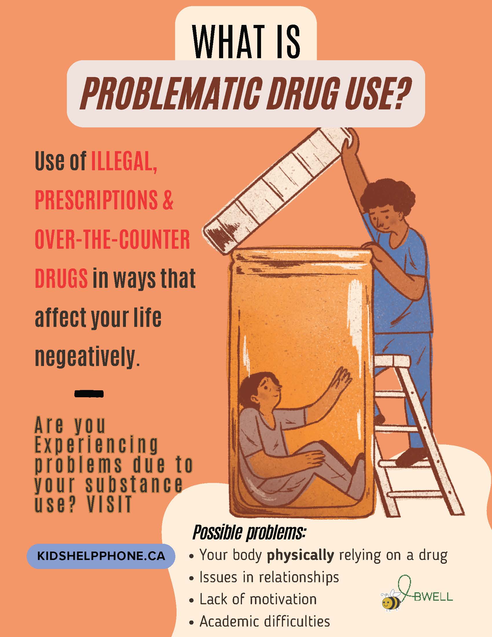 problematic drug poster