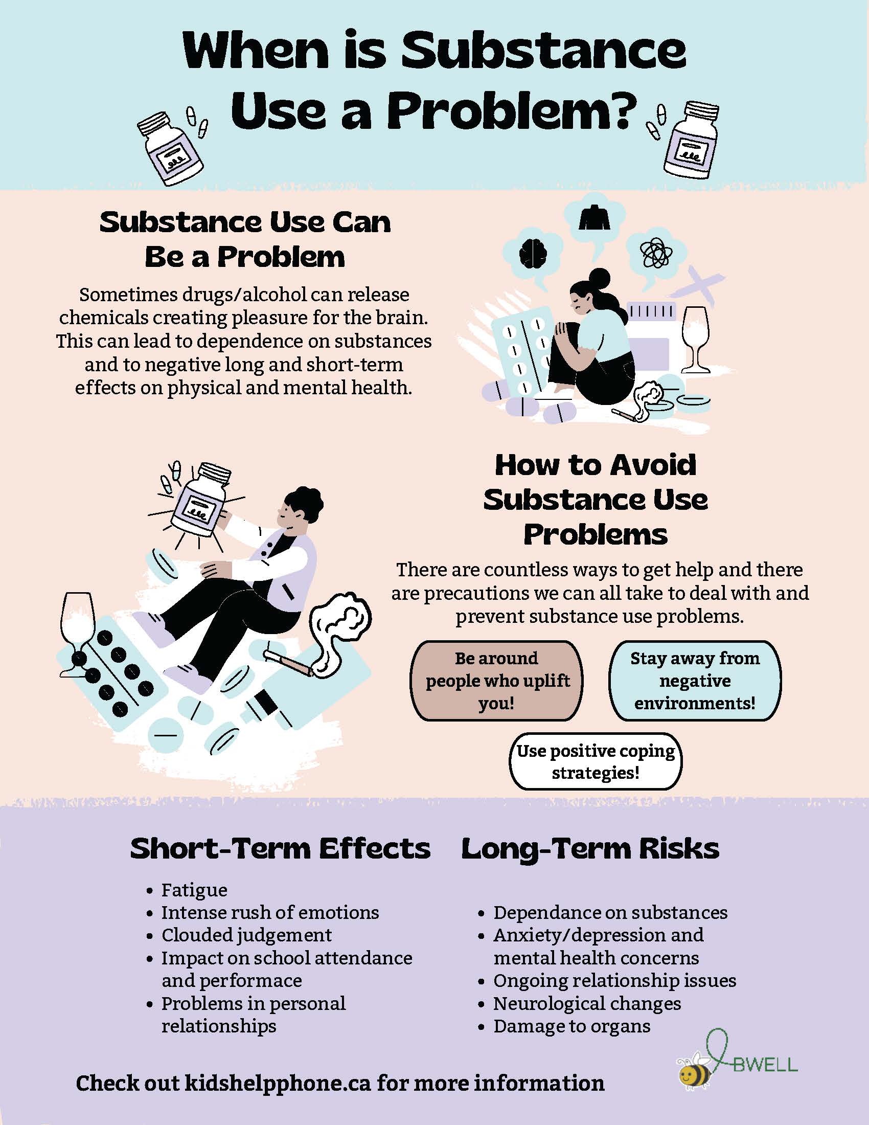 when is substance use a problem poster