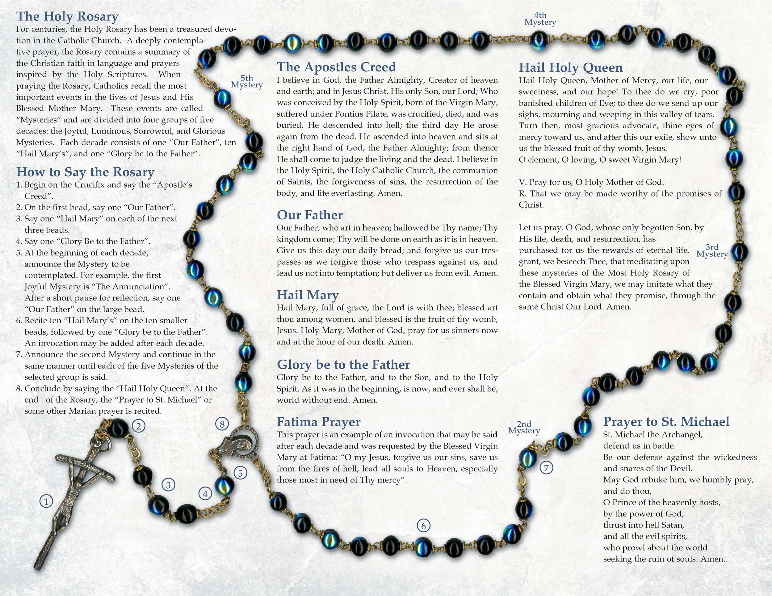 Rosary and instructions on how to pray the rosary
