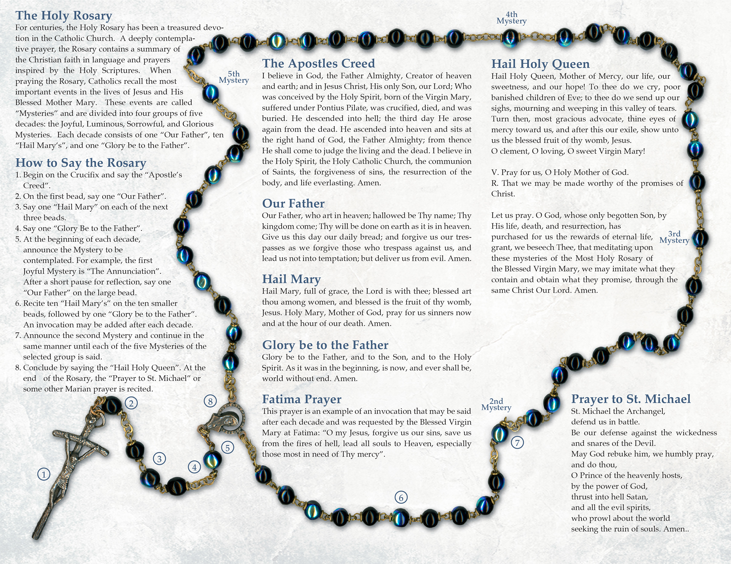 How To Pray The Rosary In Spanish Printable