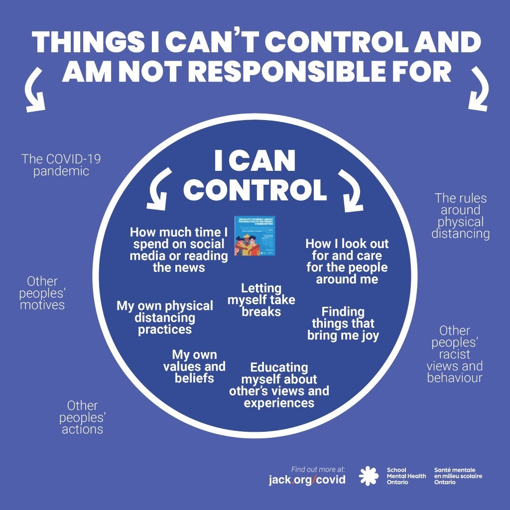 Things I can and can't control in my life