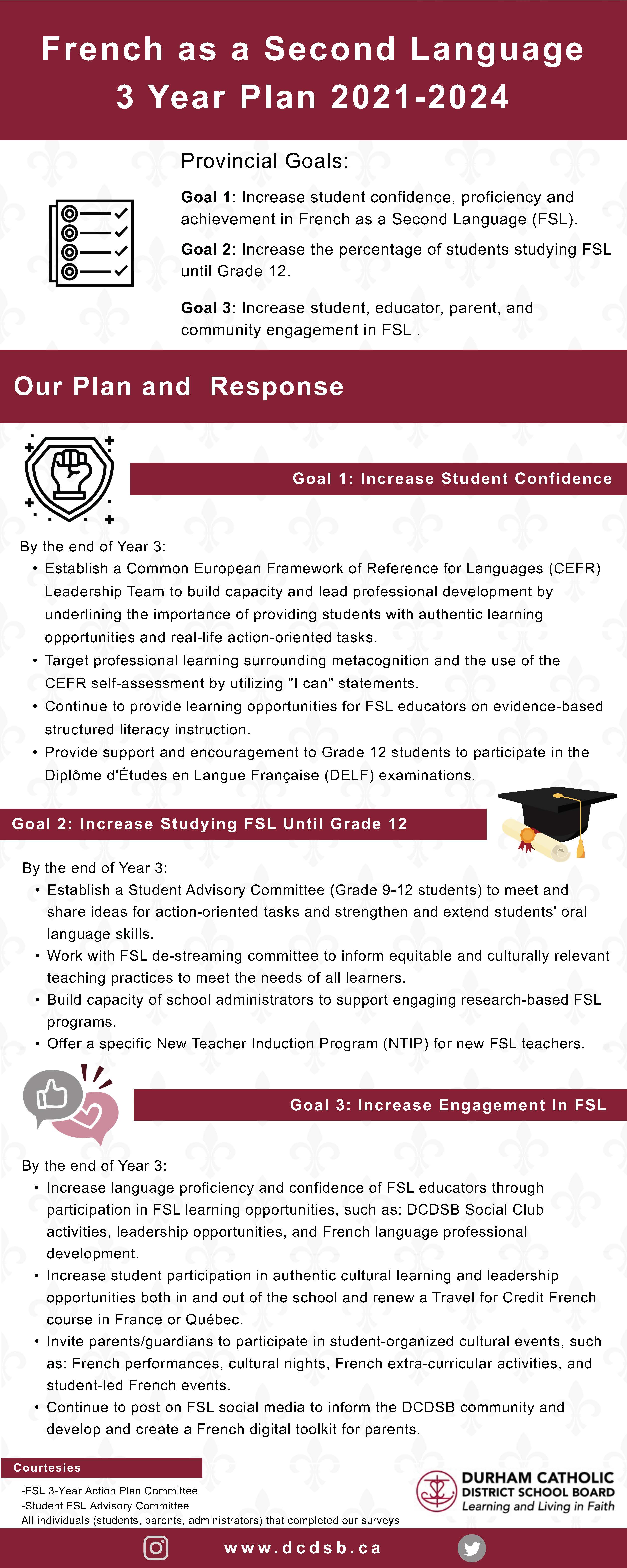 Infographic with DCDSB 3 Year French